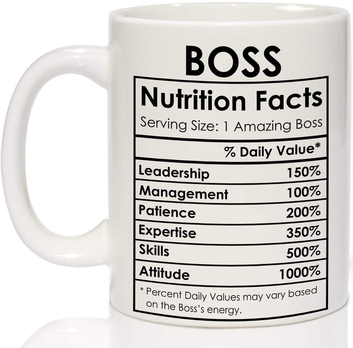 Breezy Valley Boss Coffee Mug, Best Boss Birthday Gifts for Women Men Funny, Boss Appreciation Gift, Happy Boss Day Gifts Ideas, Office Boss Lady Mug Gifts, Boss Nutrition Facts Mug